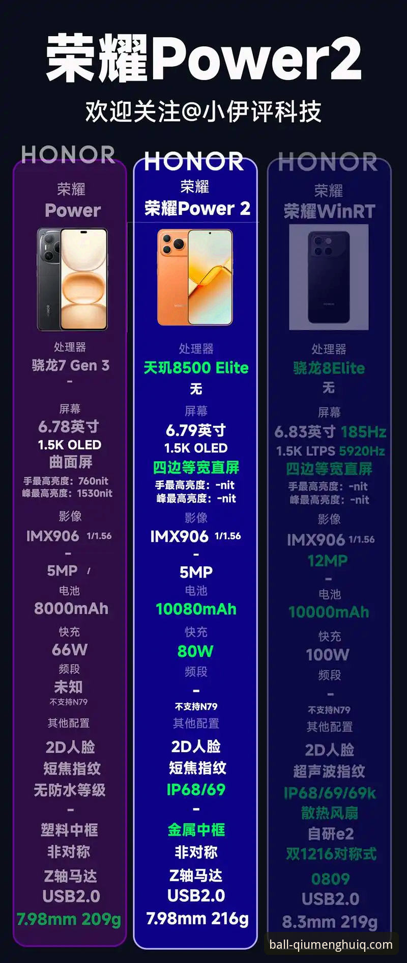 最新消息｜球盟会QMH直播平台功能实测：v2.2.0版本性能与提现流程深度解析