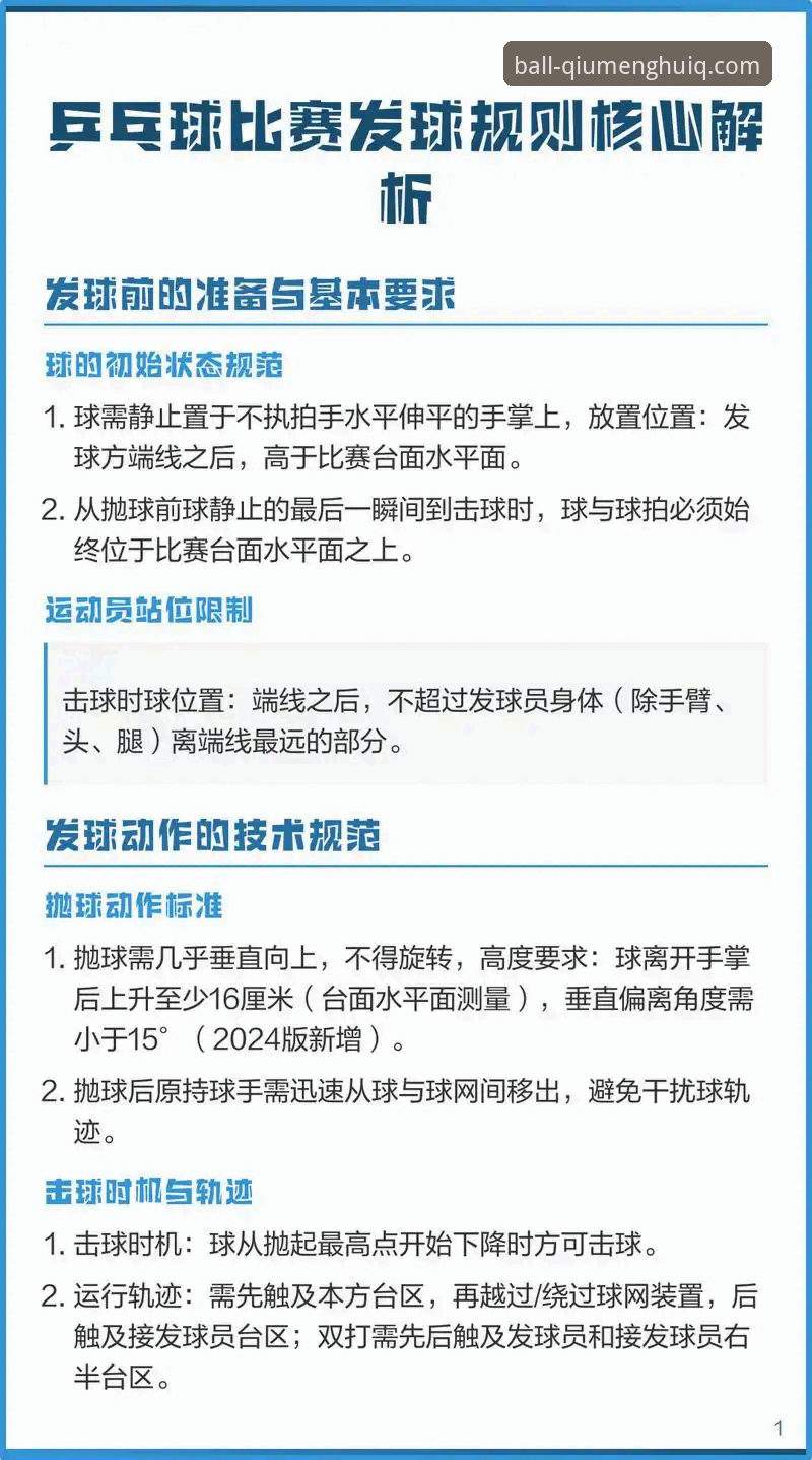 3个核心优势与2步操作指南：资深用户带你玩转球盟会体育手机版